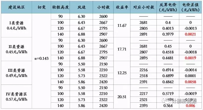 ��ͼƬ_20.jpg ��ͼƬ_20.jpg